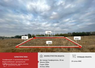 Земельный участок на продажу, 18.7 сот., село Клёновка, Шалфейная улица