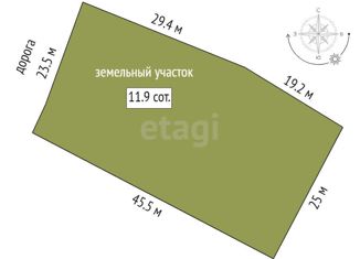 Земельный участок на продажу, 11.91 сот., поселок Торгили, Станционная улица