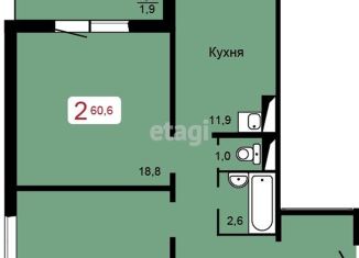 Двухкомнатная квартира на продажу, 58.8 м2, Красноярск, ЖК КБС. Берег