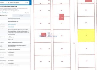 Продажа земельного участка, 12 сот., село Узнезя