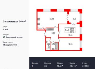 Продам двухкомнатную квартиру, 76.3 м2, Санкт-Петербург, ЖК Гранд Вью, жилой комплекс Гранд Вью, к1