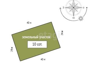 Земельный участок на продажу, 10 сот., Красноярский край