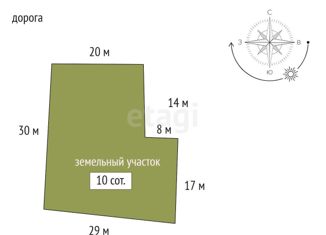 Продам дом, 300 м2, поселок городского типа Емельяново, Электрический переулок