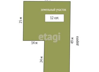 Продаю земельный участок, 12 сот., Симферополь, Киевский район