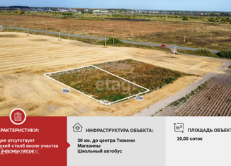 Продажа участка, 10 сот., деревня Якуши