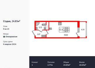 Продам квартиру студию, 24.8 м2, Санкт-Петербург, Дальневосточный проспект, 19к1, метро Елизаровская