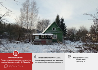 Продажа дома, 40 м2, садовое некоммерческое товарищество Дружба