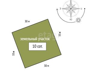 Продается земельный участок, 10 сот., село Дрокино, Черёмуховая улица