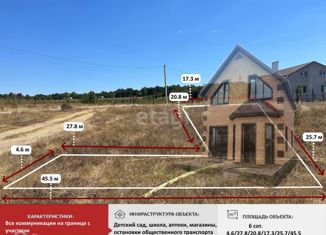 Продам земельный участок, 6 сот., коттеджный посёлок Таврический