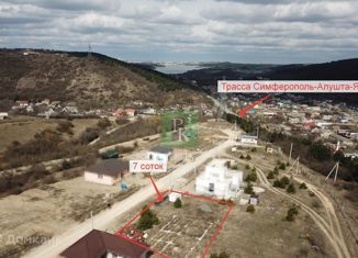 Земельный участок на продажу, 7 сот., коттеджный посёлок Лаванда парк, Лавандовая улица