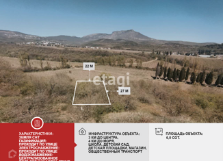 Продам земельный участок, 6 сот., село Нижняя Кутузовка