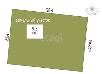 Продается земельный участок, 9.5 сот., садоводческое некоммерческое товарищество Царицыно