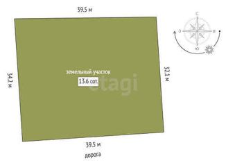 Продажа земельного участка, 13.6 сот., деревня Коняшина