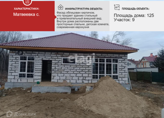 Продаю дом, 125 м2, село Матвеевка