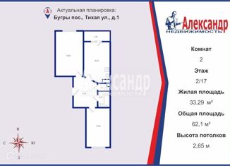 Продается двухкомнатная квартира, 62.1 м2, поселок Бугры, ЖК Новые Горизонты, Тихая улица, 1