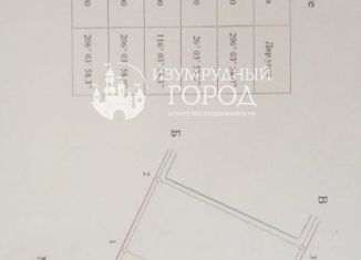 Продаю участок, 12.5 сот., посёлок Светлый Путь Ленина, Азовская улица