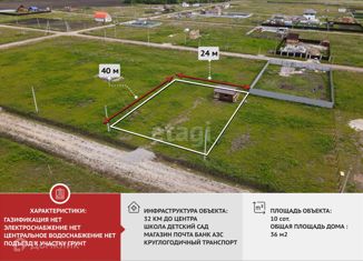 Продаю дом, 36 м2, деревня Малиновка, Центральный переулок