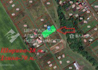 Продажа земельного участка, 21 сот., деревня Безлычное