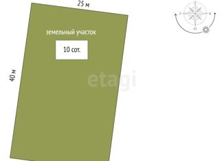 Продается участок, 10 сот., село Левадки