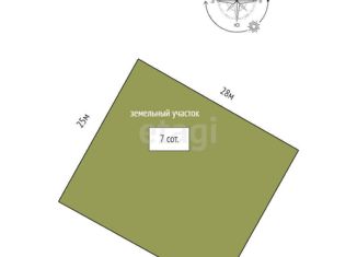 Земельный участок на продажу, 7 сот., садоводческий потребительский кооператив ОК Мартовский