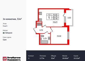 Продаю 1-ком. квартиру, 32 м2, Санкт-Петербург, Пулковское шоссе, 95к3