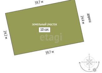 Продам участок, 10 сот., деревня Ермолина, Луговая улица