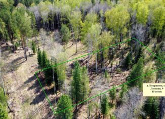 Продается участок, 14 сот., деревня Некрасово, Логовая улица