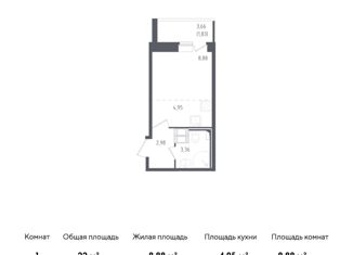 Продажа квартиры студии, 22 м2, Санкт-Петербург, Гудиловская улица, 5к1, ЖК Живи в Рыбацком