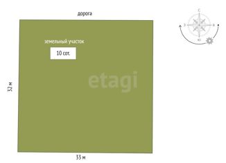 Продажа участка, 10 сот., СПК СЭЛМА