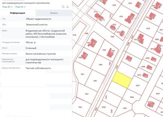 Земельный участок на продажу, 8 сот., посёлок Боголюбово, Суздальская улица