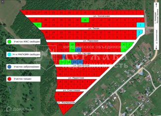 Участок на продажу, 4 сот., деревня Солонечная, Уютная улица