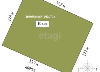 Участок на продажу, 10 сот., поселок Лаванда