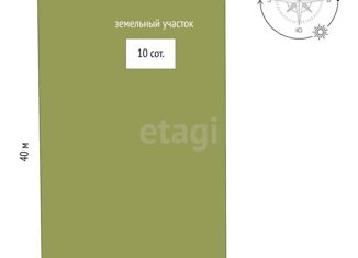 Продам дом, 10 м2, садовое товарищество Строитель, Каштановая улица