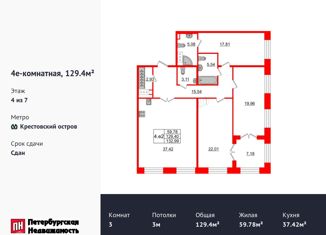 Продается 3-ком. квартира, 129.4 м2, Санкт-Петербург, Петровский проспект, 28к2, ЖК Гранд Вью