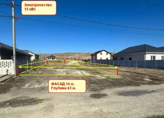 Продажа земельного участка, 5 сот., дачное некоммерческое товарищество Южное, Сиреневая улица, 33