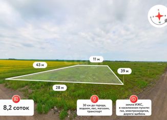 Продается участок, 8.6 сот., деревня Ушакова, Вольная улица