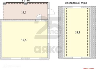 Продаю дом, 49.6 м2, станица Елизаветинская, Топольковая улица