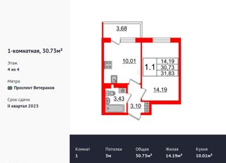 Однокомнатная квартира на продажу, 30.4 м2, Санкт-Петербург, ЖК Солнечный Город. Резиденции, Новосергиевская улица, 3