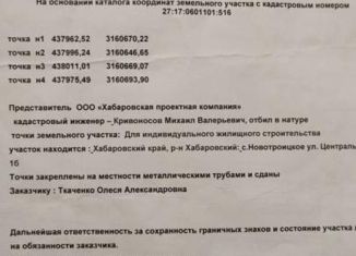 Продам участок, 12 сот., село Новотроицкое