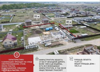 Продам дом, 110 м2, территория СОСН Лесная Поляна, Сиреневая улица