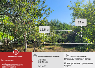 Земельный участок на продажу, 4 сот., станица Елизаветинская, Сиреневая улица