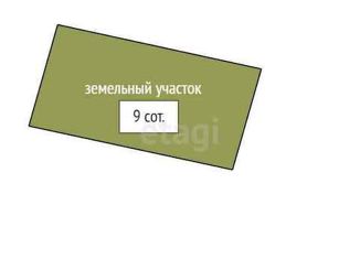 Продажа дома, 330.8 м2, Красноярск, жилой район Славянский, Акционерная улица, 6