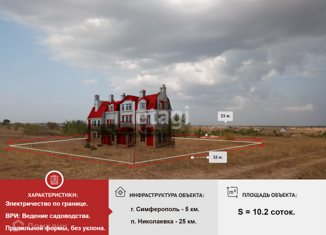 Продаю земельный участок, 10.2 сот., дачный массив Новозбурьевка