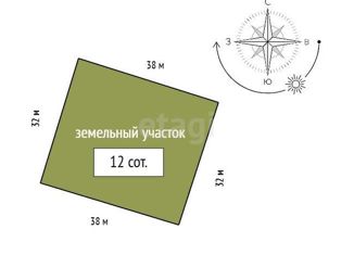 Дом на продажу, 112 м2, дачное некоммерческое товарищество Заря