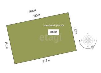 Продам земельный участок, 10 сот., деревня Ермолина, Луговая улица