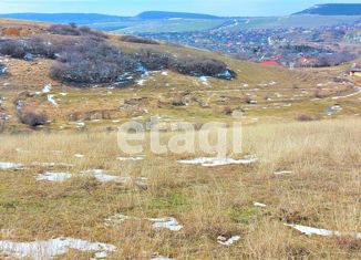 Участок на продажу, 10 сот., село Украинка, Молодёжная улица