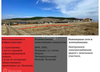 Продам участок, 6.1 сот., село Строгоновка, Вишнёвая улица