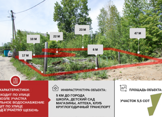 Продажа земельного участка, 5.5 сот., посёлок Прииртышский, Трактовая улица