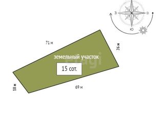 Продается земельный участок, 15 сот., Красноярск, Центральный район, улица Петра Подзолкова, 3