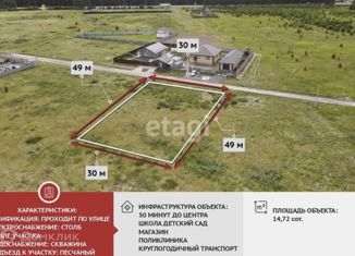 Продаю участок, 14.4 сот., село Борки